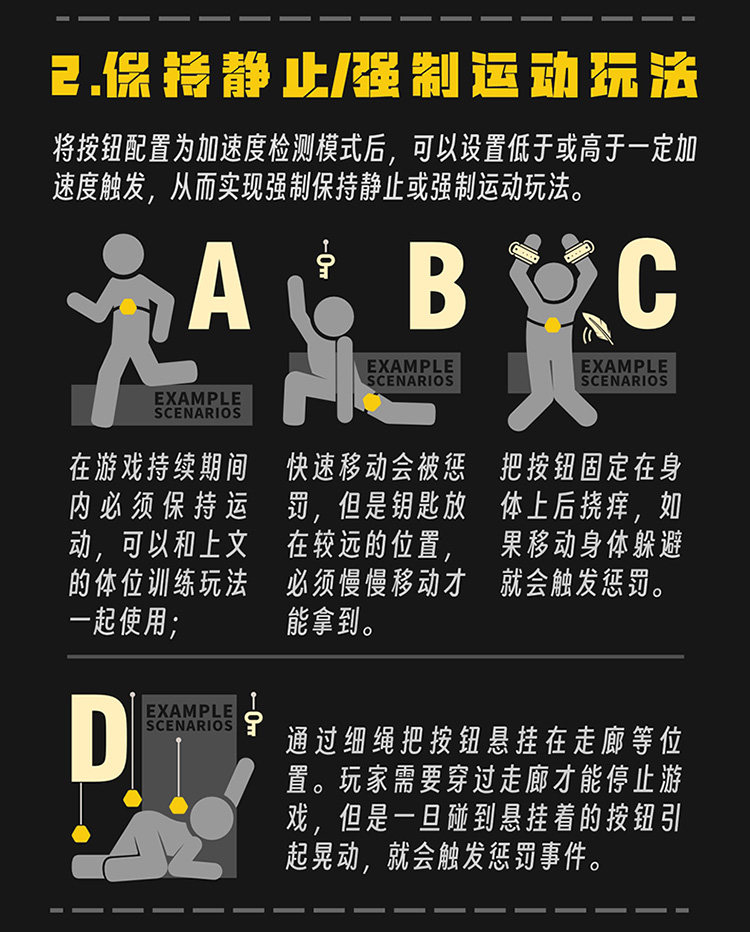 玩法說明：保持靜止／強制運動玩法