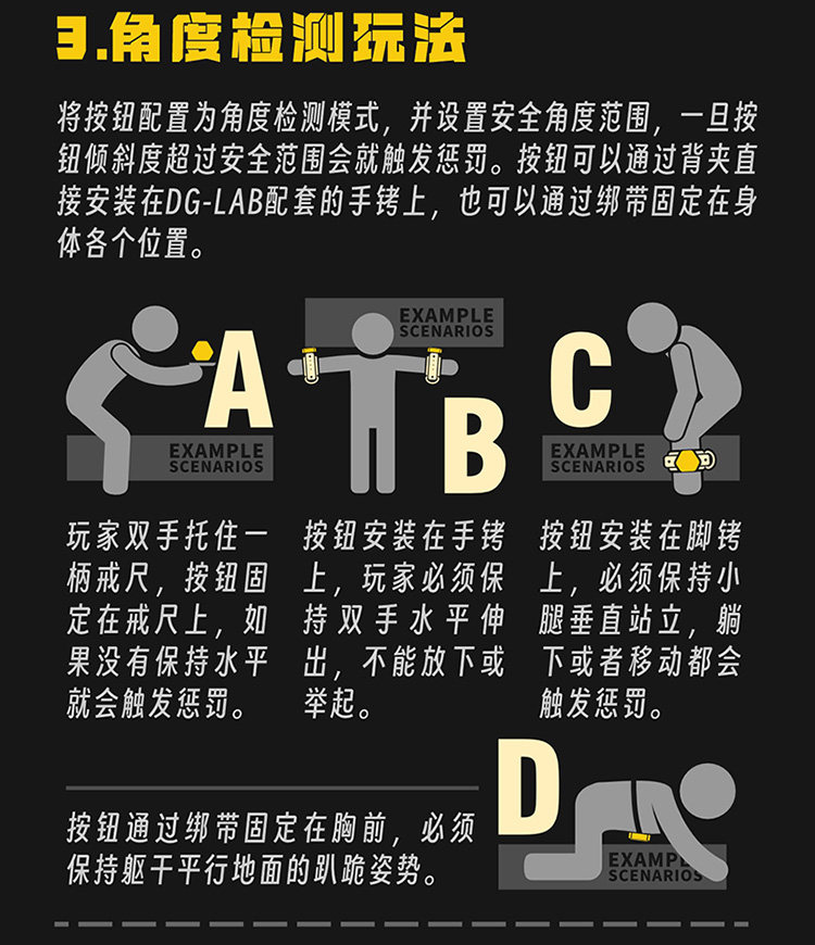 玩法說明：角度檢測玩法