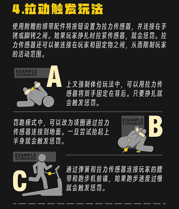 玩法說明：拉動觸發玩法